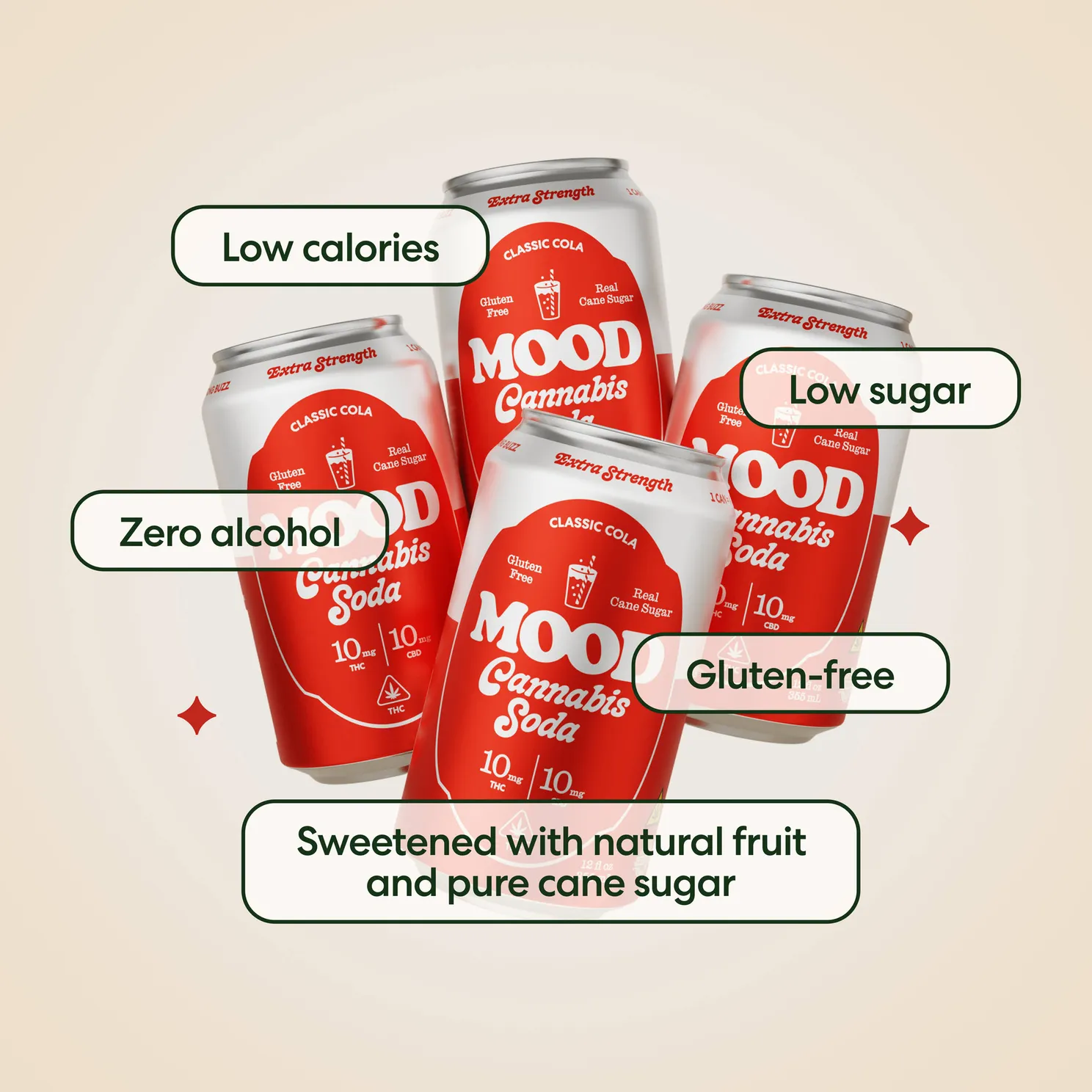 D9 THC COLA - Image 4